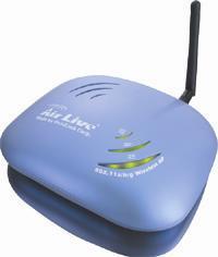 Ασύρματο AIRLIVE WLA-5000AP Wireless Access Point 802.11a/b/g 62014